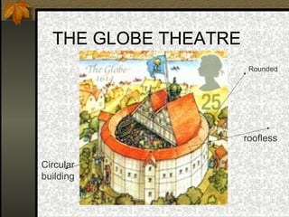 THE GLOBE THEATRE
Rounded

roofless
Circular
building

 