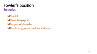 Clinical Placement of the Operation Theatre.pptx