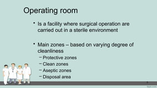 Clinical Placement of the Operation Theatre.pptx