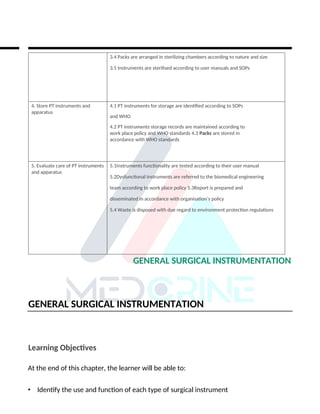 Comprehensive Guide to Surgical Theatre Instruments and Apparatus ...