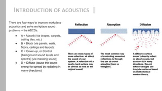 Theatre acoustics