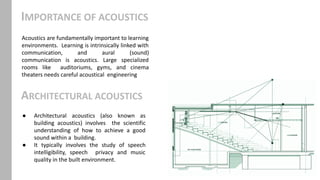 Theatre acoustics