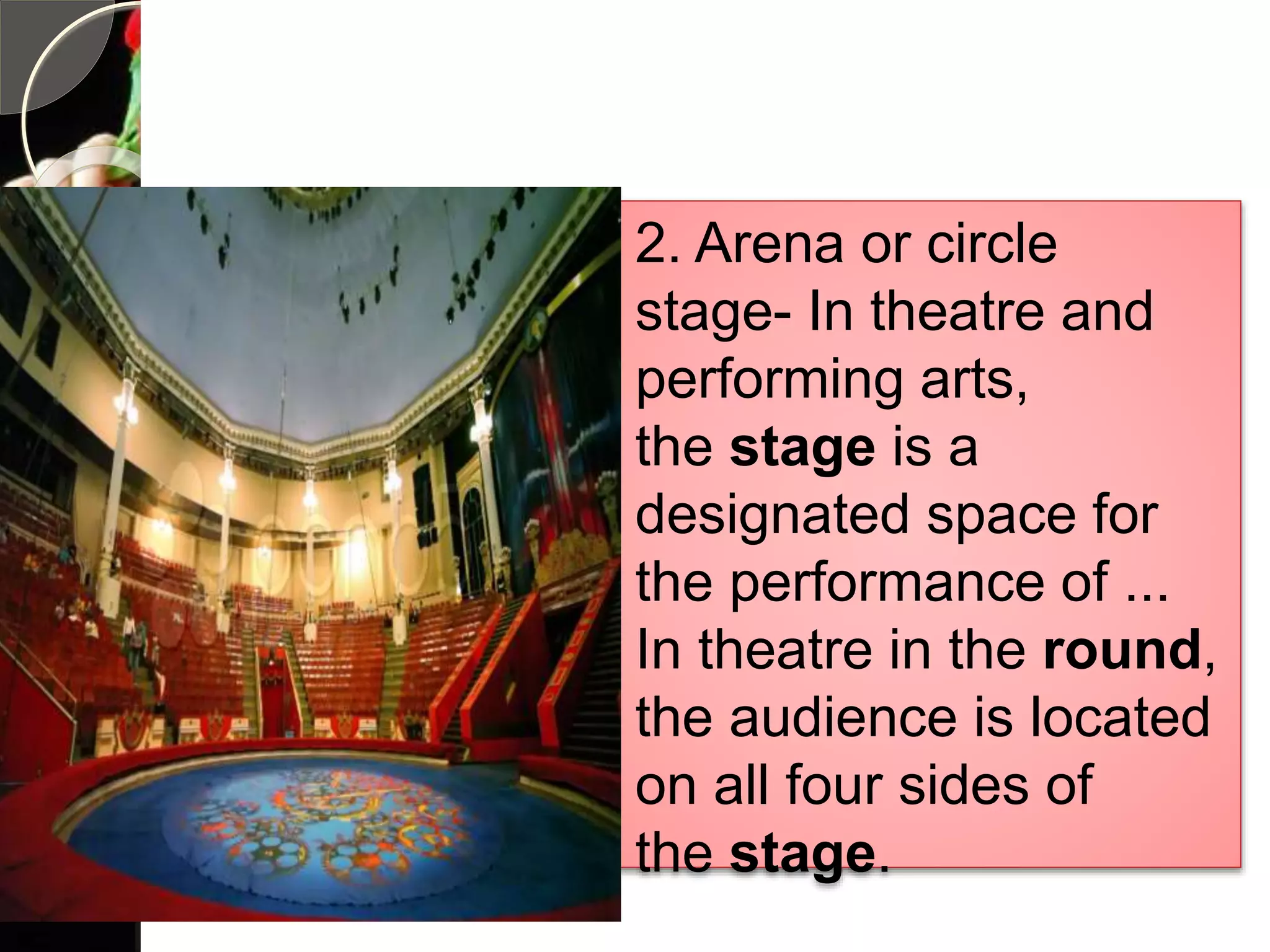 Theatre and performance arts on stage and on | PPTX