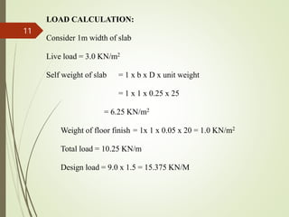 LOAD CALCULATION:
Consider 1m width of slab
Live load = 3.0 KN/m2
Self weight of slab = 1 x b x D x unit weight
= 1 x 1 x 0.25 x 25
= 6.25 KN/m2
Weight of floor finish = 1x 1 x 0.05 x 20 = 1.0 KN/m2
Total load = 10.25 KN/m
Design load = 9.0 x 1.5 = 15.375 KN/M
11
 