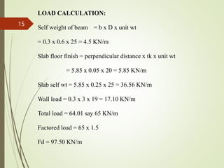 LOAD CALCULATION:
Self weight of beam = b x D x unit wt
= 0.3 x 0.6 x 25 = 4.5 KN/m
Slab floor finish = perpendicular distance x tk x unit wt
= 5.85 x 0.05 x 20 = 5.85 KN/m
Slab self wt = 5.85 x 0.25 x 25 = 36.56 KN/m
Wall load = 0.3 x 3 x 19 = 17.10 KN/m
Total load = 64.01 say 65 KN/m
Factored load = 65 x 1.5
Fd = 97.50 KN/m
15
 