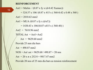 REINFORCEMENT
Ast1 = Mulim / (0.87 x fy x (d-0.42 Xumax))
= 324.57 x 106/ (0.87 x 415 x ( 560-0.42 x 0.48 x 560 )
Ast1 = 2010.63 mm2
Ast1 = MUA /(0.87 x fy x (d-d’))
= 1430.43 x 106/(0.87 x415 x ( 560-40) )
Ast2 = 7618.96 mm2
TOTAL Ast = Ast1+Ast2
Ast = 9629.60 mm2
Provide 25 mm dia bars
Ast = 490.87 mm2
NOS = Ast/ ast = 9629.60 / 490.87 = 20 nos
Ast = 20 x π x 252/4 = 9817.47 mm2
Provide 20 nos of 25 mm dia bars as tension reinforcement
16
 