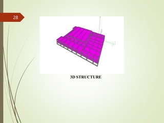 3D STRUCTURE
28
 