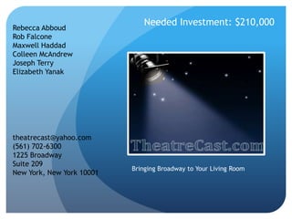 Needed Investment: $210,000 Rebecca Abboud Rob Falcone Maxwell Haddad Colleen McAndrew Joseph Terry Elizabeth Yanak theatrecast@yahoo.com (561) 702-6300 1225 Broadway Suite 209 New York, New York 10001 Bringing Broadway to Your Living Room 