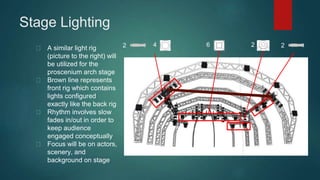Stage Lighting 
A similar light rig 
(picture to the right) will 
be utilized for the 
proscenium arch stage 
Brown line represents 
front rig which contains 
lights configured 
exactly like the back rig 
Rhythm involves slow 
fades in/out in order to 
keep audience 
engaged conceptually 
Focus will be on actors, 
scenery, and 
background on stage 
2 4 6 2 2 
 