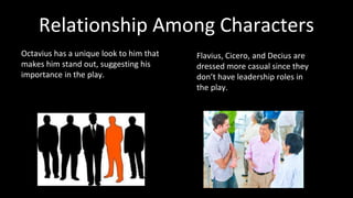 Relationship Among Characters 
Octavius has a unique look to him that 
makes him stand out, suggesting his 
importance in the play. 
Flavius, Cicero, and Decius are 
dressed more casual since they 
don’t have leadership roles in 
the play. 
 