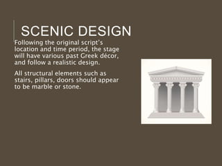 Theatre group project | PPT