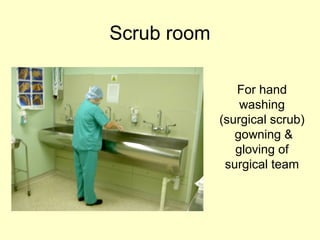 Scrub room
For hand
washing
(surgical scrub)
gowning &
gloving of
surgical team
 