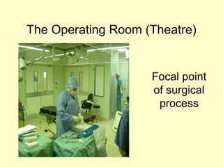 The Operating Room (Theatre)
Focal point
of surgical
process
 