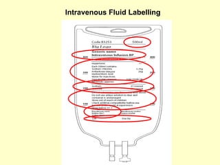 Intravenous Fluid Labelling
 