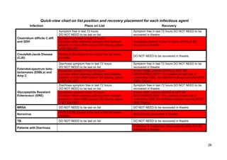 TheatrePracticeStandardsGeneric[Replica]_230219_194903.pdf