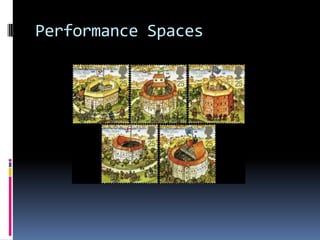 Performance Spaces
 