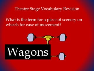 Theatre Stage Vocabulary Revision
What is the term for a piece of scenery on
wheels for ease of movement?
Wagons
 