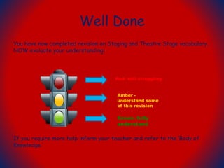 Well Done
You have now completed revision on Staging and Theatre Stage vocabulary.
NOW evaluate your understanding:
If you require more help inform your teacher and refer to the ‘Body of
Knowledge.’
Red- still struggling
Amber -
understand some
of this revision
Green- fully
understand
 