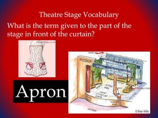 Theatre Stage Vocabulary
What is the term given to the part of the
stage in front of the curtain?
Apron
 