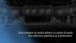 Theatrical metaphor | PDF