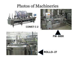 Photos of Machineries
FM- 6000
ROLLO- 27
 