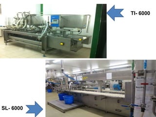 TI- 6000
SL- 6000
 