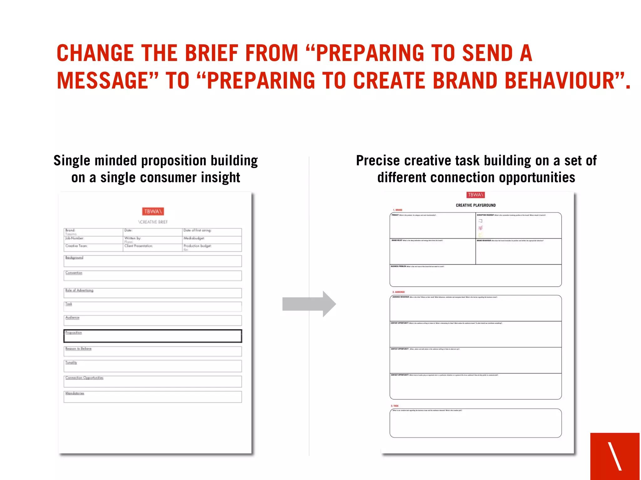 This was written by
Michael Zorn, TBWA Berlin
  michael.zorn@tbwa.de
twitter.com/BoyRobot3000




                            
 