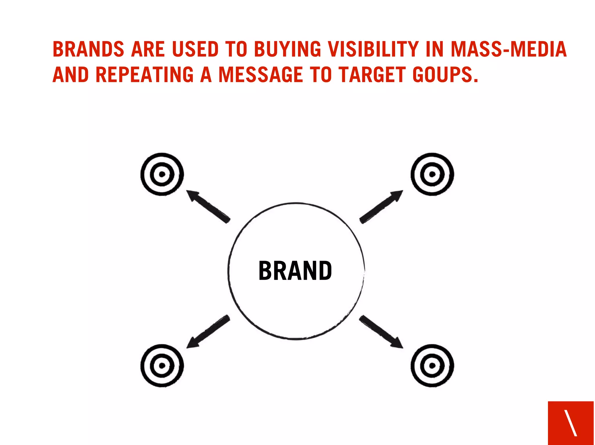 BRANDS ARE USED TO BUYING VISIBILITY IN MASS-MEDIA
AND REPEATING A MESSAGE TO TARGET GOUPS.




                   BRAND




                                                 
 