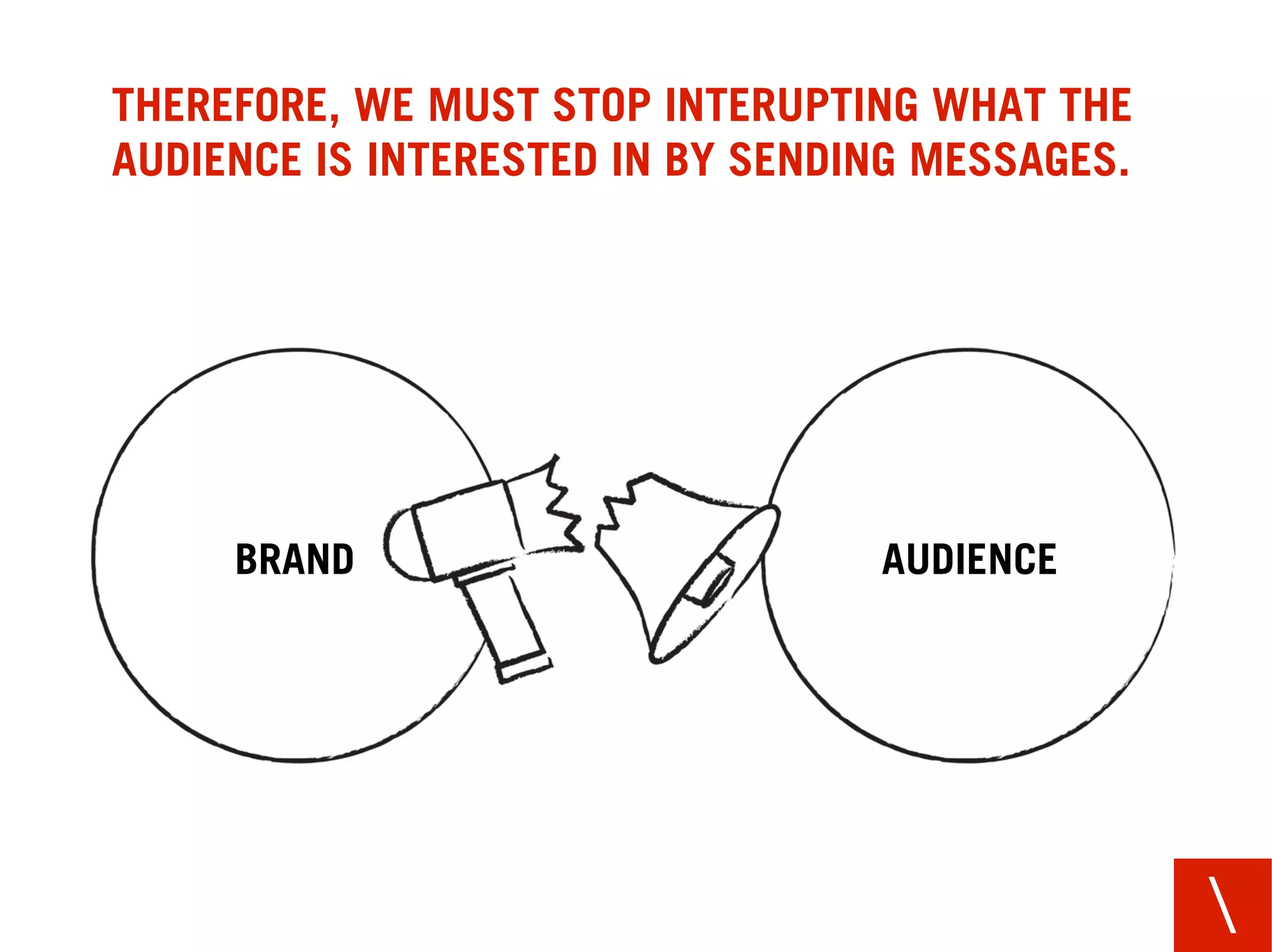 THEREFORE, WE MUST STOP INTERUPTING WHAT THE
AUDIENCE IS INTERESTED IN BY SENDING MESSAGES.




     BRAND                        AUDIENCE




                                                 
 