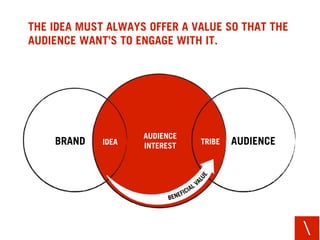 THE IDEA MUST ALWAYS OFFER A VALUE SO THAT THE
AUDIENCE WANT’S TO ENGAGE WITH IT.




                    AUDIENCE
    BRA...