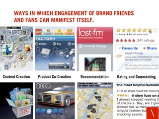 WAYS IN WHICH ENGAGEMENT OF BRAND FRIENDS
      AND FANS CAN MANIFEST ITSELF.




Content Creation   Product Co-Creation  ...