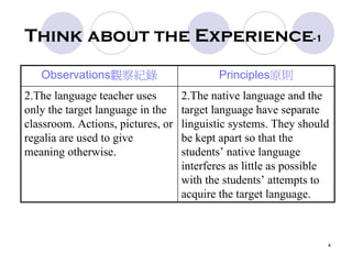 4
Think about the Experience-1
Observations觀察紀錄 Principles原則
2.The language teacher uses
only the target language in the
classroom. Actions, pictures, or
regalia are used to give
meaning otherwise.
2.The native language and the
target language have separate
linguistic systems. They should
be kept apart so that the
students’ native language
interferes as little as possible
with the students’ attempts to
acquire the target language.
 