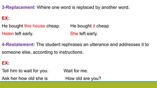 3-Replacement: Where one word is replaced by another word.
EX:
He bought this house cheap. He bought it cheap
Helen left early. She left early.
4-Restatement: The student rephrases an utterance and addresses it to
someone else, according to instructions.
EX:
Tell him to wait for you. Wait for me.
Ask her how old she is How old are you?
 
