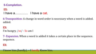5-Completion.
EX:
I have a………… I have a cat.
6-Transposition: A change in word order is necessary when a word is added.
added.
EX:
I’m hungry. /so/ - So am I
7- Expansion. When a word is added it takes a certain place in the sequence.
sequence.
EX:
I know him.(hardly). – I hardly Know him.
 