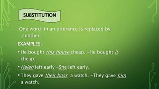 One word in an utterance is replaced by
another.
EXAMPLES.
• He bought this house cheap. -He bought it
cheap.
• Helen left early -She left early.
• They gave their boss a watch. -They gave him
a watch.
SUBSTITUTION
 