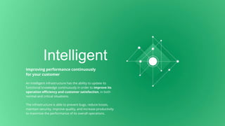 ARDIAN| FABERNOVEL
Intelligent
Improving performance continuously
for your customer
An intelligent infrastructure has the ability to update its
functional knowledge continuously in order to improve its
operation efficiency and customer satisfaction, in both
normal and critical situations.
The infrastructure is able to prevent bugs, reduce losses,
maintain security, improve quality, and increase productivity
to maximize the performance of its overall operations.
 