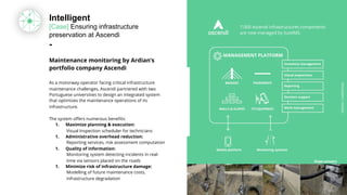 ARDIAN| FABERNOVEL
Intelligent
[Case] Ensuring infrastructure
preservation at Ascendi
-
7.000 Ascendi infrastructures components
are now managed by SustIMS.
Maintenance monitoring by Ardian’s
portfolio company Ascendi
As a motorway operator facing critical infrastructure
maintenance challenges, Ascendi partnered with two
Portuguese universities to design an integrated system
that optimizes the maintenance operations of its
infrastructure.
The system offers numerous benefits:
1.  Maximize planning & execution:
Visual Inspection scheduler for technicians
1.  Administrative overhead reduction:
Reporting services, risk assessment computation
1.  Quality of information:
Monitoring system detecting incidents in real-
time via sensors placed on the roads
1.  Minimize risk of infrastructure damage:
Modelling of future maintenance costs,
infrastructure degradation
Slope sensors
ARDIAN| FABERNOVEL
 