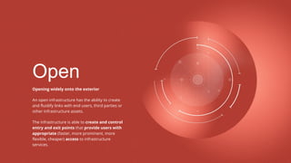 ARDIAN| FABERNOVEL
Open
Opening widely onto the exterior
An open infrastructure has the ability to create
and fluidify links with end users, third parties or
other infrastructure assets.
The infrastructure is able to create and control
entry and exit points that provide users with
appropriate (faster, more prominent, more
flexible, cheaper) access to infrastructure
services.
 