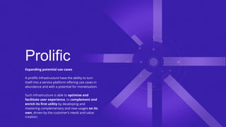 ARDIAN| FABERNOVEL
Prolific
Expanding potential use cases
A prolific infrastructure have the ability to turn
itself into a service platform offering use cases in
abundance and with a potential for monetisation.
Such infrastructure is able to optimise and
facilitate user experience, to complement and
enrich its first utility by developing and
mastering complementary and new usages on its
own, driven by the customer’s needs and value
creation.
 
