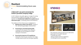 ARDIAN| FABERNOVEL
Resilient
[Case] Accommodating future uses
-
L’Alternatif - Car park conversion by
Ardian’s portfolio company Indigo
In 2017, Defacto, the public agency in charge of running
and promoting La Défense and Indigo, the car-park
operator has transformed 1,600m2 of car parks into an
alternative space - co-working, events and exhibitions.
The resilience of the infrastructure is highlighted in:
1.  Meeting new needs of the district - quality of
life, new working paradigm, entertainment
2.  Converting an oversized parking offer
compared to the request of the residents -
especially since the emergence of public
transport in the district
3.  Ensuring the long-term FCF equilibrium:
Extension of the car park concession for Indigo,
monthly rental income from the space operator
The conversion of the car park into an alternative
space open to the public required:
• Creating new access
• Being compliant with fire regulations
• Increasing structure robustness
ARDIAN| FABERNOVEL
 
