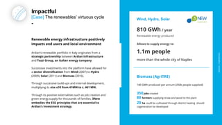 ARDIAN| FABERNOVEL
Impactful
[Case] The renewables’ virtuous cycle
-
Renewable energy infrastructure positively
impacts end users and local environment
Ardian’s renewable portfolio in Italy originates from a
strategic partnership between Ardian Infrastructure
and Tozzi Group, an Italian energy company
Successive investments into the platform have allowed for
a sector diversification from Wind (2007) to Hydro
(2009), Solar (2011) and Biomass (2016).
Through successive build-ups and internal development,
multiplying its size x10 from 41MW to c. 461 MW.
Through its positive externalities such as job creation and
green energy supply for thousands of families, 3New
embodies the ESG principles that are essential to
Ardian’s investment strategy.
Biomass (AgriTRE)
180 GWh produced per annum (250k people supplied)
350 jobs created
80 farmers supplying straw and wood to the plant
20 ha could be cultivated through district heating should
cogeneration be developed
810 GWh / year
Renewable energy produced
Allows to supply energy to:
1.1m people
more than the whole city of Naples
Wind, Hydro, Solar
ARDIAN| FABERNOVEL
 