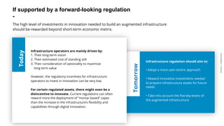 ARDIAN| FABERNOVEL
If supported by a forward-looking regulation
-
The high level of investments in innovation needed to build an augmented infrastructure
should be rewarded beyond short-term economic metrix.
ARDIAN| FABERNOVEL
Infrastructure regulation should aim to:
• Adopt a more user-centric approach
• Reward innovative investments needed
to prepare infrastructure assets for future
needs
• Take into account the five key levers of
the augmented infrastructure
Infrastructure operators are mainly driven by:
1. Their long-term vision
2. Their estimated cost of standing still
3. Their consideration of optionality to maximize
long term value
However, the regulatory incentives for infrastructure
operators to invest in innovation can be very low.
For certain regulated assets, there might even be a
disincentive to innovate. Current regulations can often
reward more the deployment of “mortar based” capex
than the increase in the infrastructure’s flexibility and
capabilities through digital innovation.
Today
Tomorrow
 
