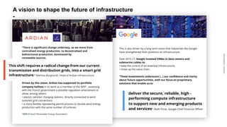 ARDIAN| FABERNOVEL
This is also driven by a long term vision that industrials like Google
have strengthened their positions on infrastructure.
Over 2015-17, Google invested $30bn in data centers and
submarine cables to:
• keep the control of an essential infrastructure,
• move up the value chain.
“These investments underscore (...) our confidence and clarity
about future opportunities, with our focus on proprietary
solutions that enable us to
A vision to shape the future of infrastructure
-
This shift requires a radical change from our current
transmission and distribution grids, into a smart grid
infrastructure.“ Mathias Burghardt, Head of Ardian Infrastructure
“There is significant change underway, as we move from
centralised energy production, to decentralised and
bidirectional production, dominated by
renewable sources.
Driven by this vision, Ardian has supported its portfolio
company Kallista in its work as a member of the SER*, assessing
with the French government a possible regulation amendment to
allow, among others:
• electric vehicles’ charging stations directly connected to wind
turbines’ grid connections
• a more flexible repowering permit process to double wind energy
production with the same number of turbines.
*SER (French Renewable Energy Association)
deliver the secure, reliable, high ­
performing compute infrastructure
to support new and emerging products
and services”. Ruth Porat, Google Chief Financial Officer
ARDIAN| FABERNOVEL
 