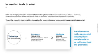 ARDIAN| FABERNOVEL
Innovation leads to value
-
In this ever-changing context, the investment framework may be impacted with a lowered visibility on FCF and a rebalancing
of the return’s composition between yield and exit value, the latter being maximised by the consideration of optionality.
Thus, the capacity to crystallize the value for innovation and immaterial investment is essential.
Transformation
to the augmented
infrastructure
model needs to
be well monetized
and promoted.
Earnings
TRANSFORM
Revenue boost / new streams
Operating efficiency
Fruitful alliances
Multiple
ENGAGE
Trust & magnetism
Business mix
New optionalities
Valuation
OF INNOVATION =
ARDIAN| FABERNOVEL
 