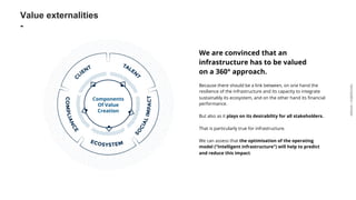 ARDIAN| FABERNOVEL
Value externalities
-
We are convinced that an
infrastructure has to be valued
on a 360° approach.
Because there should be a link between, on one hand the
resilience of the infrastructure and its capacity to integrate
sustainably its ecosystem, and on the other hand its financial
performance.
But also as it plays on its desirability for all stakeholders.
That is particularly true for infrastructure.
We can assess that the optimisation of the operating
model (“Intelligent infrastructure”) will help to predict
and reduce this impact.
Components
Of Value
Creation
ARDIAN| FABERNOVEL
 