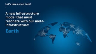 ARDIAN| FABERNOVEL
Let’s take a step back!
-
A new infrastructure
model that must
resonate with our meta-
infrastructure:
Earth
 