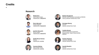 ARDIAN| FABERNOVEL
Credits
-
Joachim Renaudin
Senior Analyst
FABERNOVEL INNOVATE
Axelle Ricour-Dumas
Director
FABERNOVEL ALPHA
Francois Delmas
Value Analyst Intern
FABERNOVEL ALPHA
Pierre Bernard
Project Engineer
FABERNOVEL INNOVATE
Mathias Burghardt
Member of the Executive Committee of ARDIAN
Head of ARDIAN INFRASTRUCTURE
Candice Brenet
Head of Corporate & Investment
Responsibility / Digital Responsability
ARDIAN
Mehdi Dziri
Lead Project Analyst
FABERNOVEL INNOVATE
Gonzague Boutry
Director
ARDIAN INFRASTRUCTURE
Pauline Thomson
Investment Manager
ARDIAN INFRASTRUCTURE
Daniele Rizzolini
Director
ARDIAN INFRASTRUCTURE
Research
 