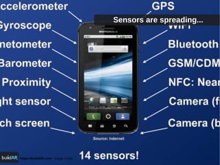 Sensors are spreading...
https://buildAR.com : image credit
 