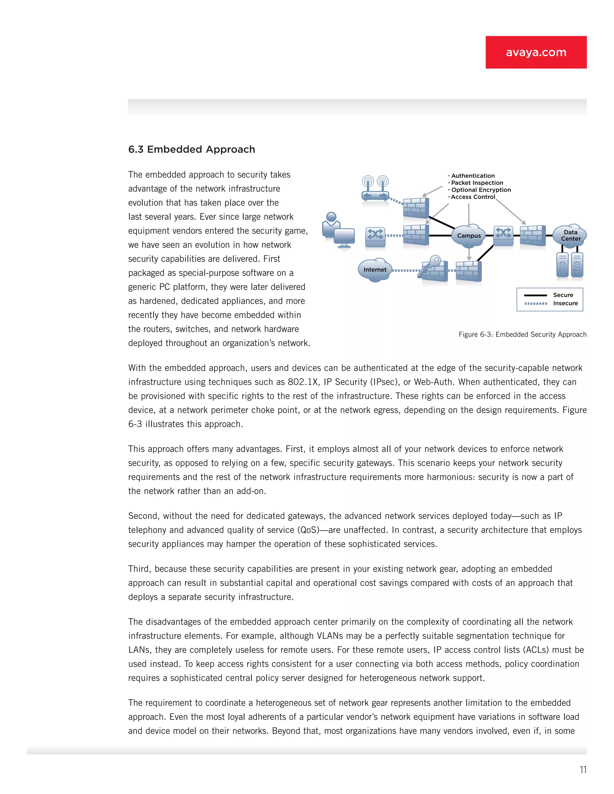 11
avaya.com
6.3 Embedded Approach
The embedded approach to security takes
advan­tage of the network infrastructure
evolution that has taken place over the
last several years. Ever since large network
equipment vendors entered the security game,
we have seen an evolution in how network
security capabilities are deliv­ered. First
packaged as special-purpose software on a
generic PC platform, they were later delivered
as hard­ened, dedicated appliances, and more
recently they have become embedded within
the routers, switches, and network hardware
deployed throughout an organi­zation’s network.
With the embedded approach, users and devices can be authenticated at the edge of the security-ca­pable network
infrastructure using techniques such as 802.1X, IP Security (IPsec), or Web-Auth. When authenticated, they can
be provisioned with specific rights to the rest of the infrastructure. These rights can be enforced in the access
device, at a network perimeter choke point, or at the network egress, depending on the design requirements. Figure
6-3 illustrates this approach.
This approach offers many advantages. First, it em­ploys almost all of your network devices to enforce net­work
security, as opposed to relying on a few, specific security gateways. This scenario keeps your network security
requirements and the rest of the network infrastructure requirements more harmonious: securi­ty is now a part of
the network rather than an add-on.
Second, without the need for dedicated gateways, the advanced network services deployed today—such as IP
telephony and advanced quality of service (QoS)—are unaffected. In contrast, a security architecture that em­ploys
security appliances may hamper the operation of these sophisticated services.
Third, because these security capabilities are pres­ent in your existing network gear, adopting an embed­ded
approach can result in substantial capital and op­erational cost savings compared with costs of an ap­proach that
deploys a separate security infrastructure.
The disadvantages of the embedded approach cen­ter primarily on the complexity of coordinating all the network
infrastructure elements. For example, although VLANs may be a perfectly suitable segmenta­tion technique for
LANs, they are completely useless for remote users. For these remote users, IP access control lists (ACLs) must be
used instead. To keep ac­cess rights consistent for a user connecting via both access methods, policy coordination
requires a sophisticated central policy server designed for het­erogeneous network support.
The requirement to coordinate a heterogeneous set of network gear represents another limitation to the embedded
approach. Even the most loyal adherents of a particular vendor’s network equipment have vari­ations in software load
and device model on their networks. Beyond that, most organizations have many vendors involved, even if, in some
•Authentication
•Packet Inspection
• Optional Encryption
•Access Control
Data
Center
Campus
Internet
Secure
Insecure
Figure 6-3: Embedded Security Approach
 