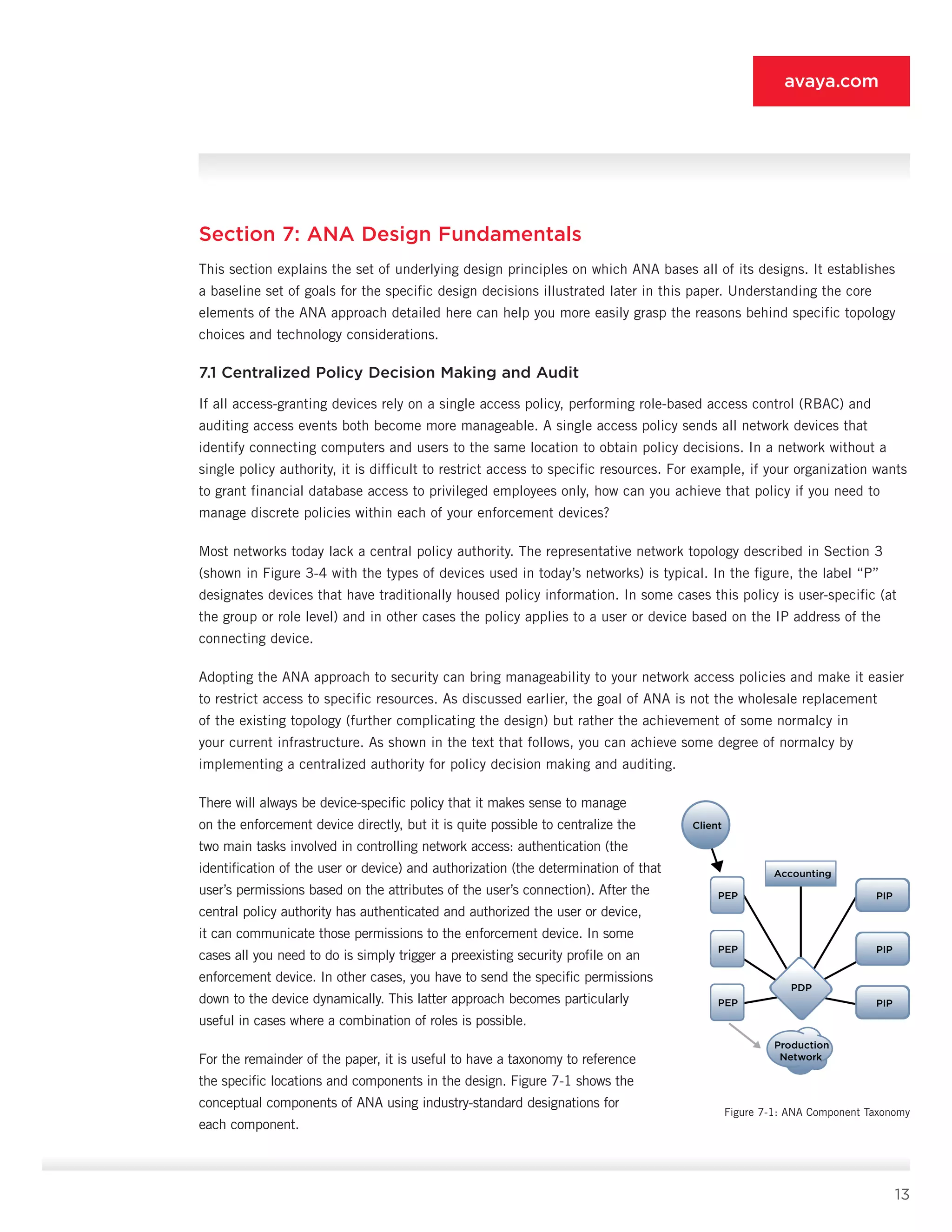 13
avaya.com
Section 7: ANA Design Fundamentals
This section explains the set of underlying design principles on which ANA bases all of its designs. It es­tablishes
a baseline set of goals for the specific design decisions illustrated later in this paper. Understanding the core
elements of the ANA approach detailed here can help you more easily grasp the rea­sons behind specific topology
choices and technology considerations.
7.1 Centralized Policy Decision Making and Audit
If all access-granting devices rely on a single access policy, performing role-based access control (RBAC) and
au­diting access events both become more manageable. A single access policy sends all network devices that
identify connecting computers and users to the same loca­tion to obtain policy decisions. In a network without a
single policy authority, it is difficult to restrict access to specific resources. For example, if your organization wants
to grant financial database access to privileged employees only, how can you achieve that policy if you need to
manage discrete policies within each of your enforcement devices?
Most networks today lack a central policy author­ity. The representative network topology described in Section 3
(shown in Figure 3-4 with the types of de­vices used in today’s networks) is typical. In the figure, the label “P”
designates devices that have traditionally housed policy information. In some cases this policy is user-specific (at
the group or role level) and in other cases the policy applies to a user or device based on the IP address of the
connecting device.
Adopting the ANA approach to security can bring man­ageability to your network access policies and make it easier
to restrict access to specific resources. As discussed earlier, the goal of ANA is not the wholesale replacement
of the existing topology (further complicat­ing the design) but rather the achievement of some normalcy in
your current infrastructure. As shown in the text that follows, you can achieve some degree of normalcy by
implementing a centralized author­ity for policy decision making and auditing.
There will always be device-specific policy that it makes sense to manage
on the enforcement device di­rectly, but it is quite possible to centralize the
two main tasks involved in controlling network access: authentication (the
identification of the user or device) and authorization (the determination of that
user’s permis­sions based on the attributes of the user’s connection). After the
central policy authority has authenticated and authorized the user or device,
it can communicate those permissions to the enforcement device. In some
cases all you need to do is simply trigger a preexist­ing security profile on an
enforcement device. In other cases, you have to send the specific permissions
down to the device dynamically. This latter approach becomes particularly
useful in cases where a combina­tion of roles is possible.
For the remainder of the paper, it is useful to have a taxonomy to reference
the specific locations and com­ponents in the design. Figure 7-1 shows the
concep­tual components of ANA using industry-standard desig­nations for
each component.
Client
PEP
PDP
PIP
PEP PIP
PEP
Accounting
PIP
Production
Network
Figure 7-1: ANA Component Taxonomy
 